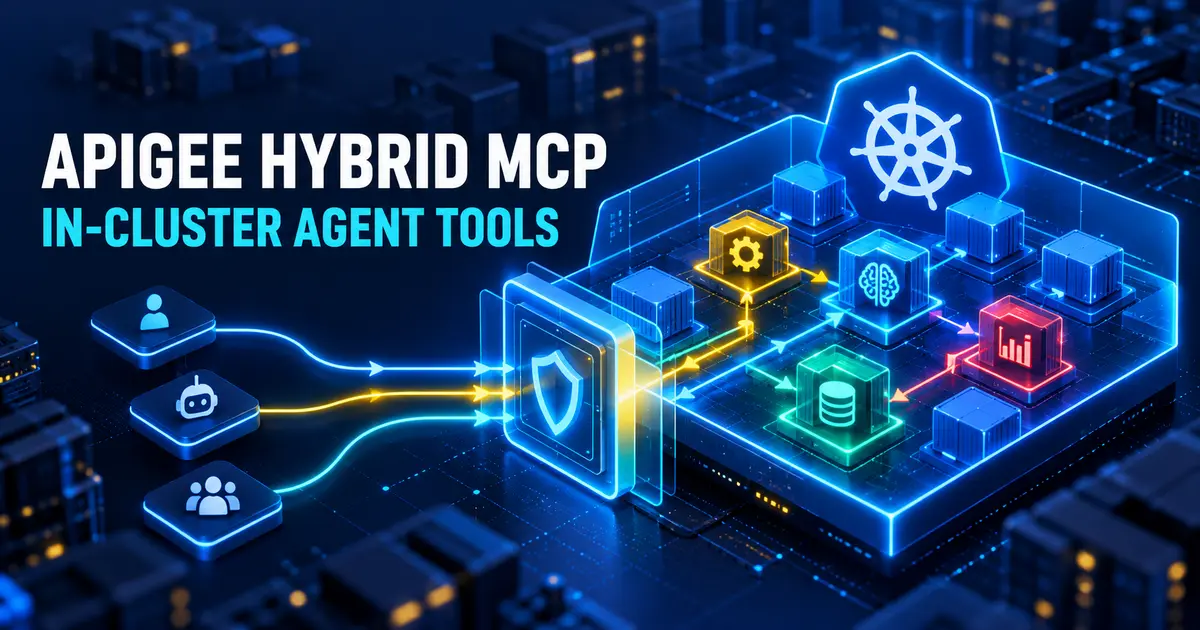 Apigee hybrid MCP architecture running agent tools inside a Kubernetes cluster